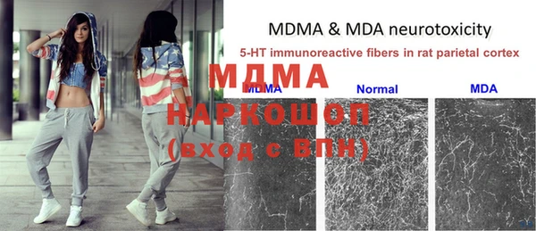 круглые Нефтекумск